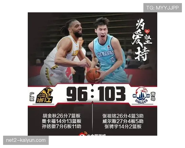 人后场双枪火力全开 年薪5522万球星状态低迷仅拿4分